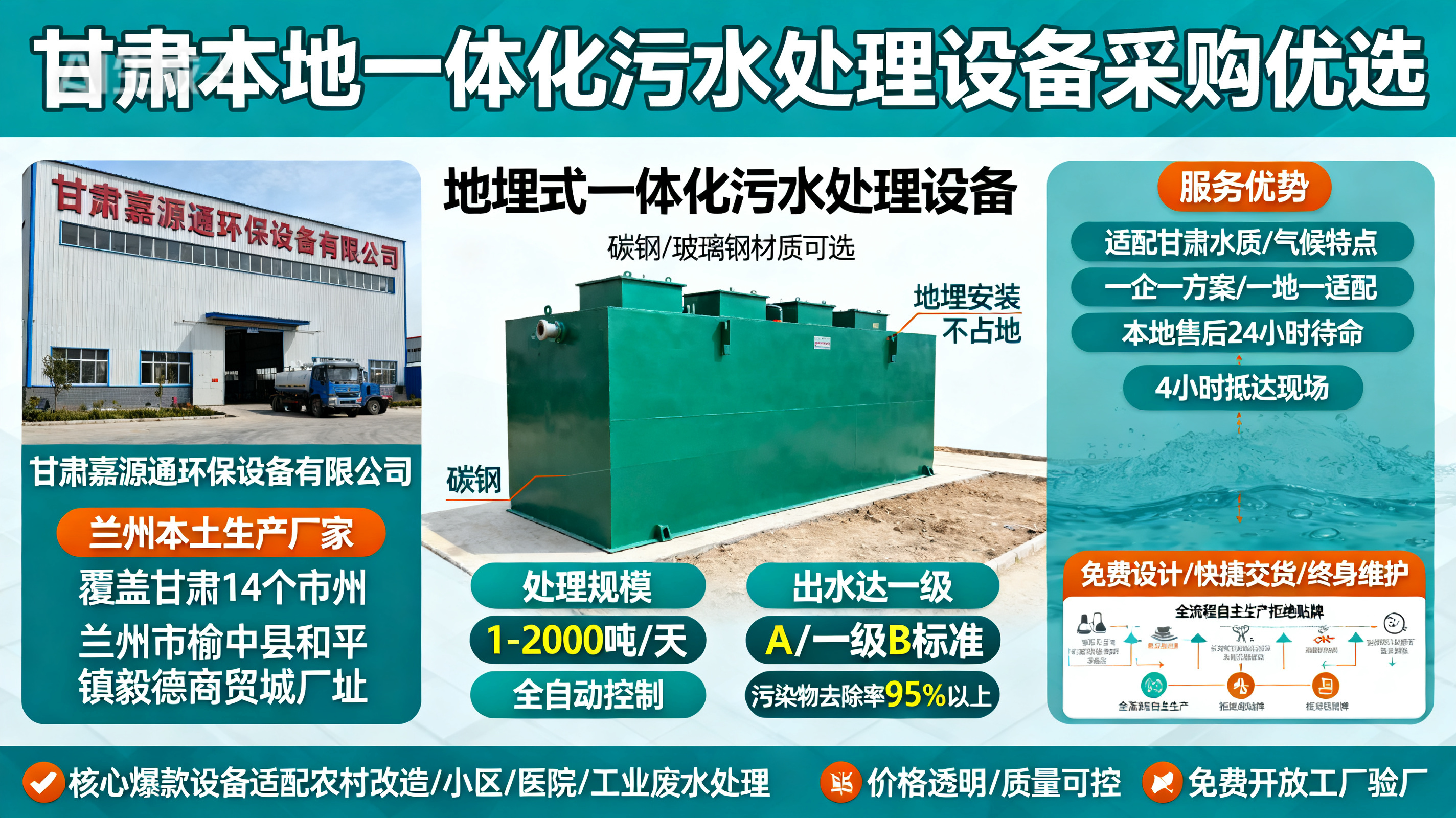 甘肃采购醴陵一体化醴陵污水处理设备_优先选本地生产厂家_直...式解决甘肃污水处理需求_选本地实体厂家_靠谱有保障.jpeg